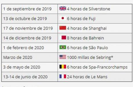 Calendario provisional del FIA WEC 2019/20