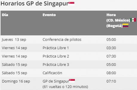 GP de Singapur