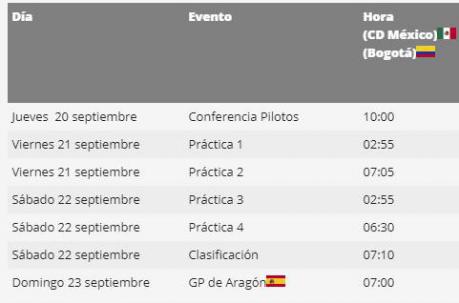 Horarios GP de Aragón