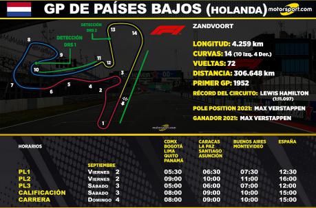 La carrera se llevará a cabo este domingo a las 08h00 horario de Ecuador. Foto: Cortesía