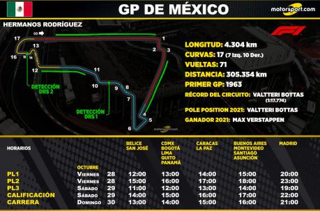 La carrera se desarrollará a las 14h00 del domingo, (hora Ecuador). Foto: Cortesía